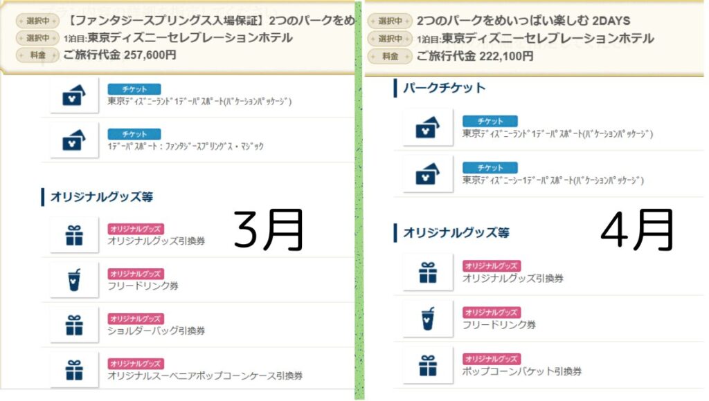 2つのパークをめいっぱい楽しむ2DAYS グッズ特典の違い